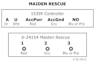 Maiden Electrical Diagram