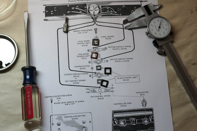 Soring Stack Diagram