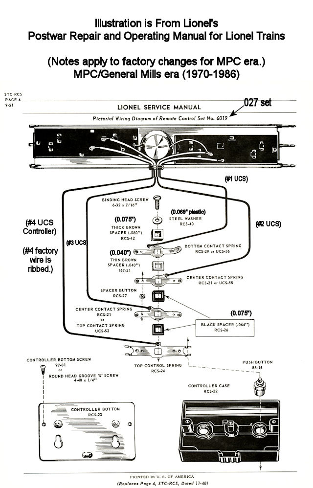 Operating Track Section Controllers