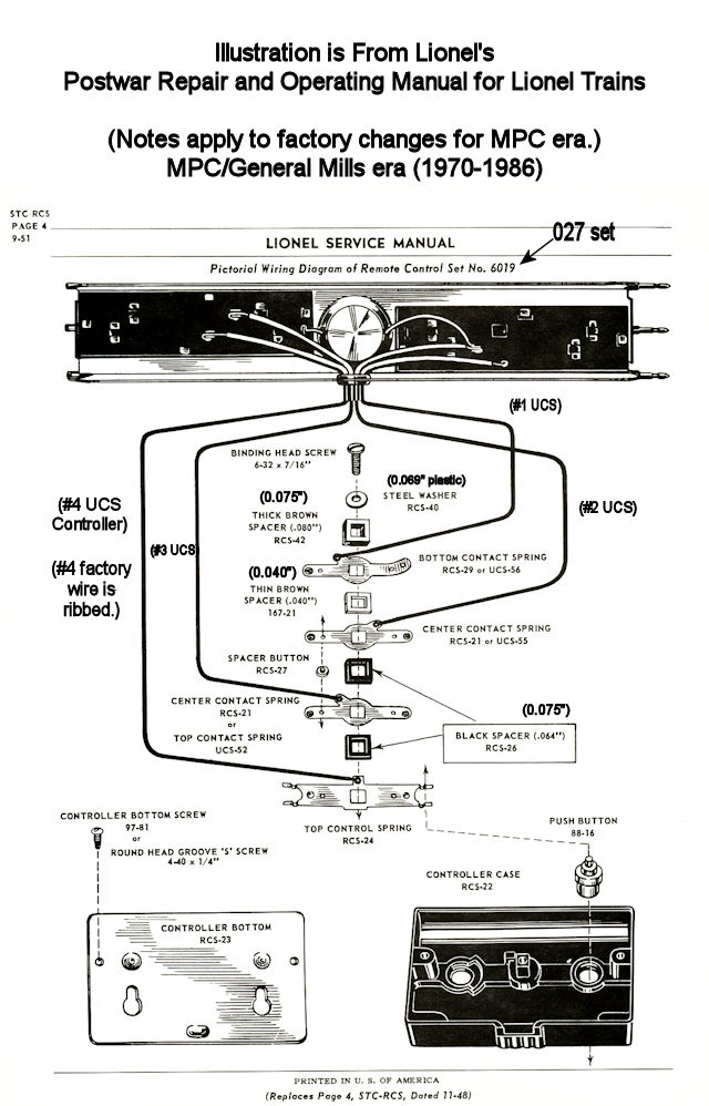 Lionel remote store control track section