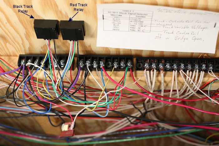 Protected Track Relays and Wiring