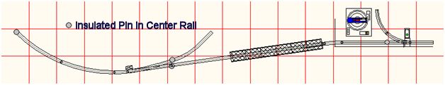 Protected Center Rail Diagram