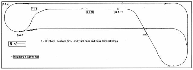 Buss Photo Locations