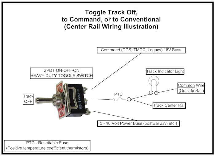 Electrical Switches Page 1_ Box and Track Trip