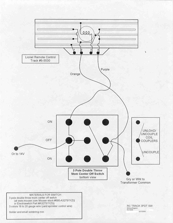 Lionel store track wiring