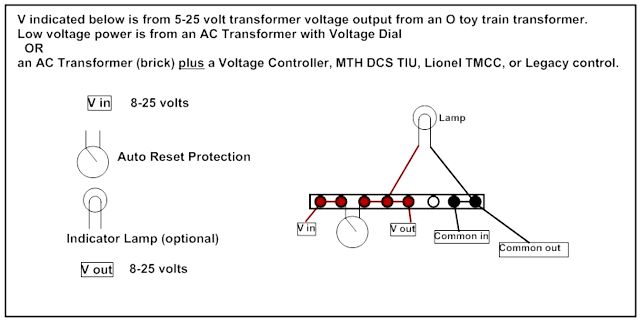 Terminal Strip