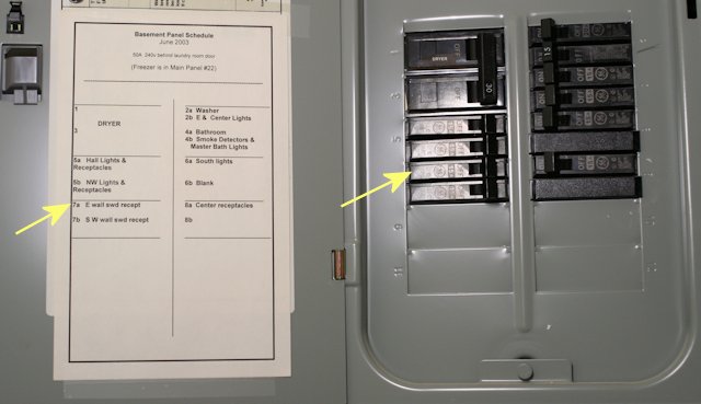 120V Basement Electrical Panel