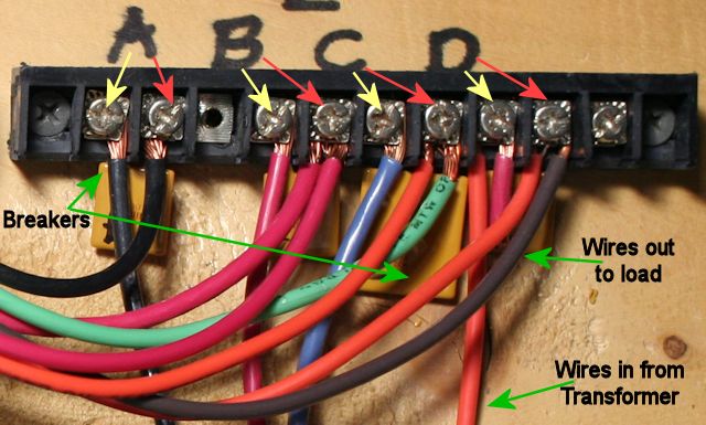 Transformer Wire Terminals