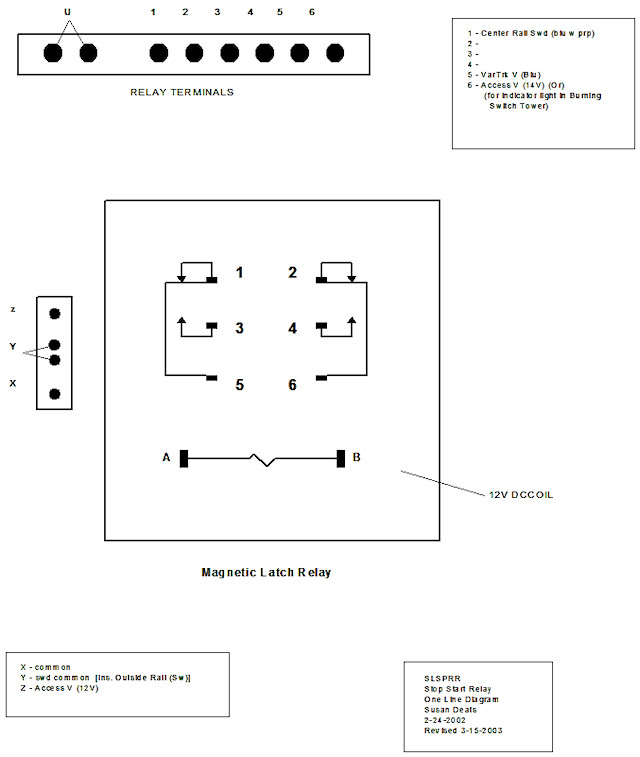 Relay Diagram