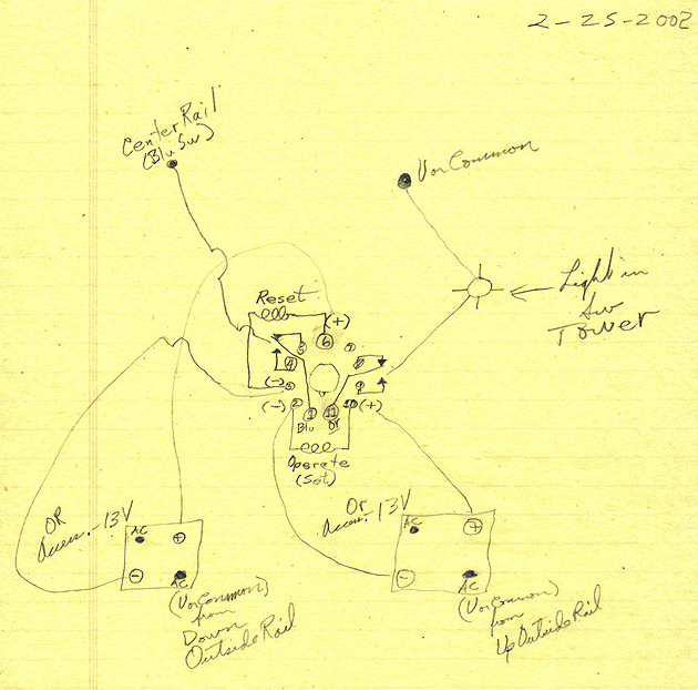 Relay Scratch Paper