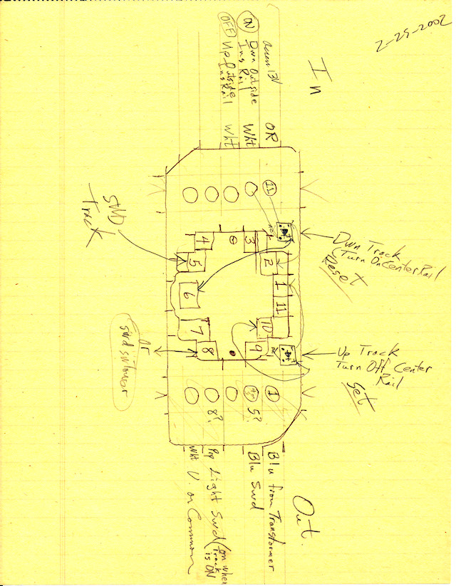 Relay Terminal Scratch Paper